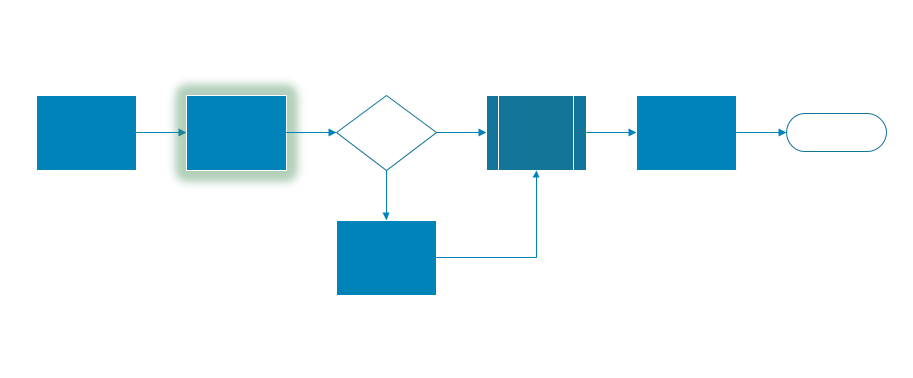 Flowchart with effects Flowchart with effects