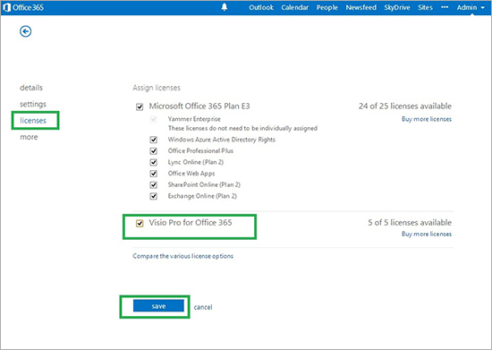 Get Started Quickly With The Visio 2013 Trial Microsoft 365 Blog