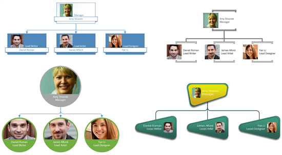 Visio Org Chart Template