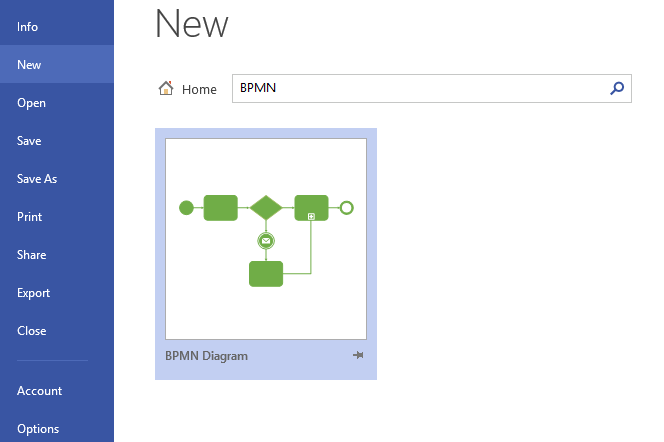 Picking the BPMN template