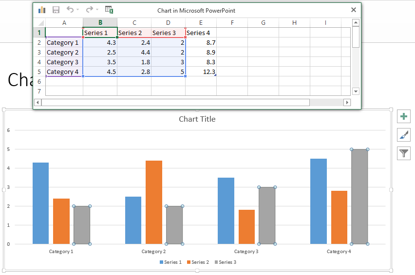 How To Close Chart Data Grid In Powerpoint