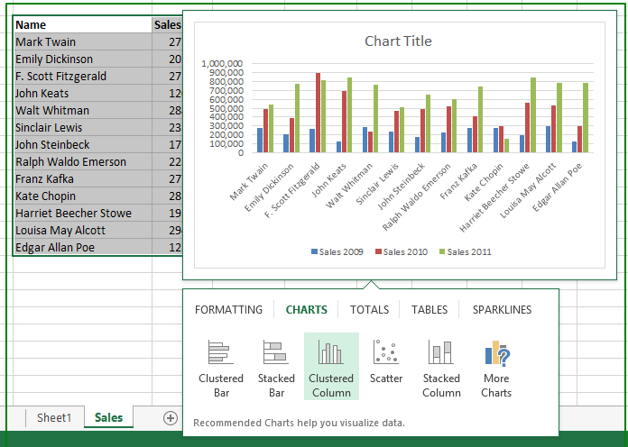 Use The Quick Analysis Tool To Create A Pie Chart