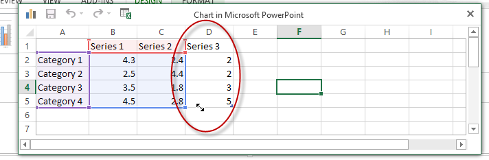 How To Close Chart Data Grid In Powerpoint