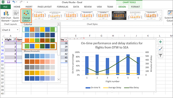 How To Make A Control Chart In Excel 2013