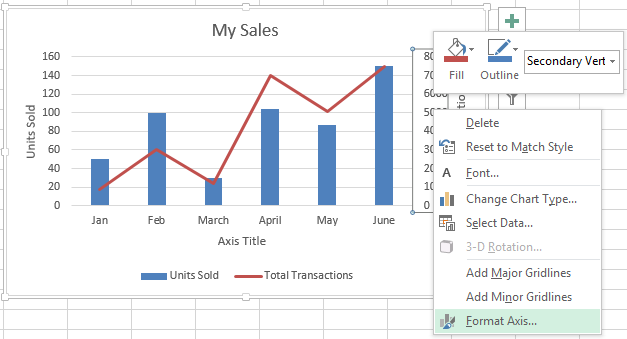 Combo Chart Type Excel Mac