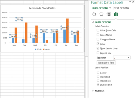Display The Chart Data Labels Using The Data Callout Option