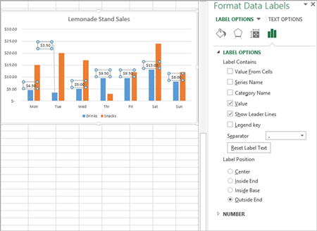 Display The Data Labels On This Chart Above