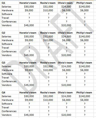 Excel Budget with DRAFT Watermark