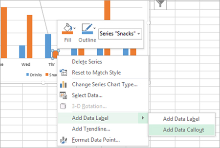 Display The Chart Data Labels Using The Data Callout Option
