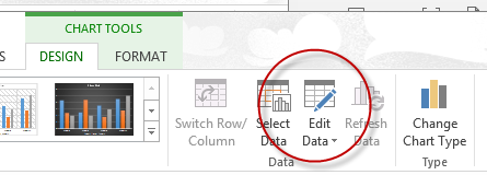 How To Close Chart Data Grid In Powerpoint