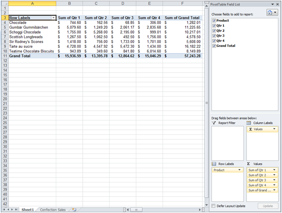 Access Pivot Chart Report