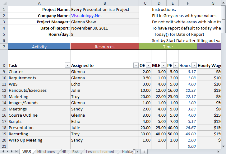 Project Status Template Excel from www.microsoft.com