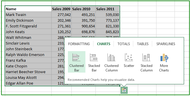 Use The Quick Analysis Tool To Create A Pie Chart