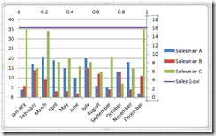 Reference Chart In Excel