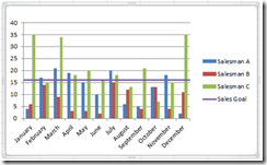 Reference Chart In Excel