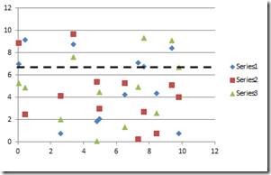 Reference Chart In Excel