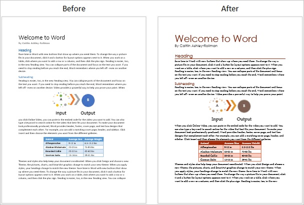 Screenshot of a doc before and after all style changes applied in this post