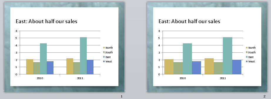 presentation charts in excel