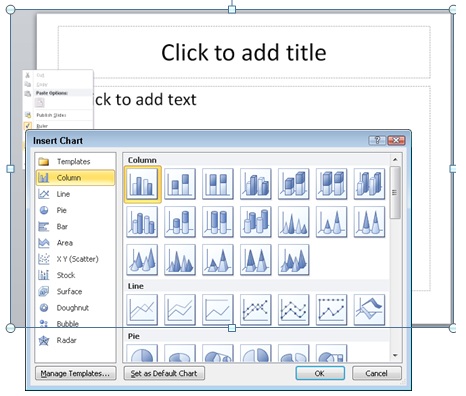 By Default How Are Charts Inserted Into A Worksheet