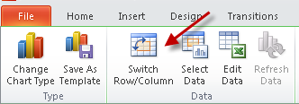 create presentation from excel