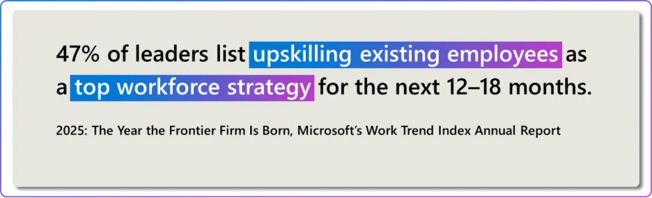 Infographic with text reading "47% of leaders list upskilling existing employees as a top workforce strategy for the next 12-18 months." With a cited source of "2025: The Year of the Frontier Firm is Born, Microsoft's Work Trend Index Annual Report"