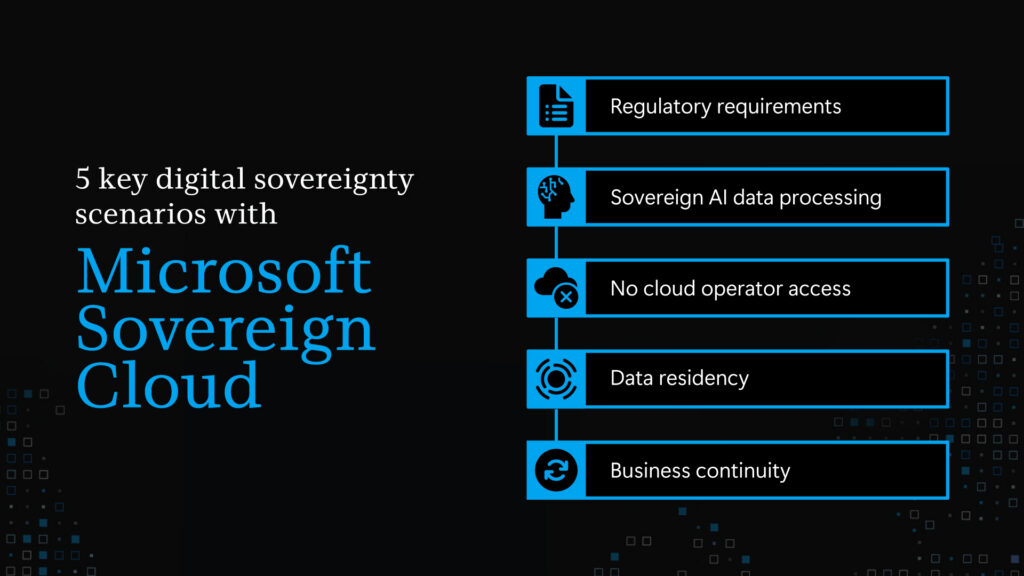 Năm kịch bản chủ quyền kỹ thuật số chính với Microsoft Sovereign Cloud.