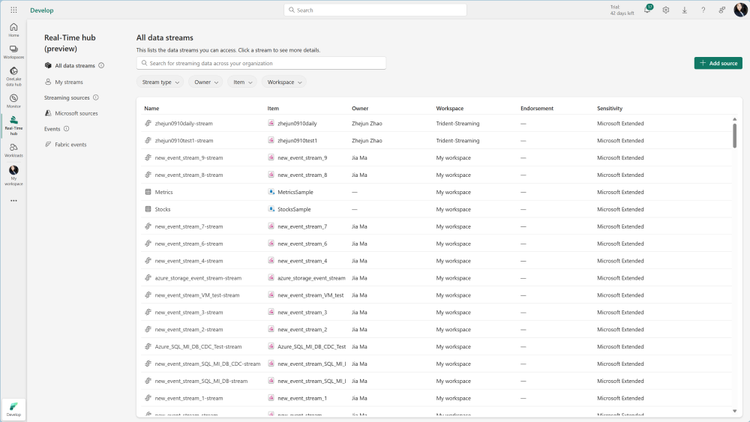 Screenshot of the user interface of the Real-Time hub in Microsoft Fabric. The Real-Time hub is a single place for all data in motion in Fabric and this image shows numerous real-time data sources with filters to help you find specific data sources.