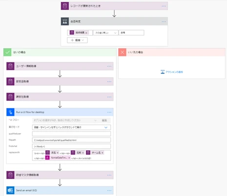 graphical user interface, application