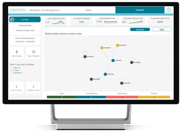 graphical user interface, website
