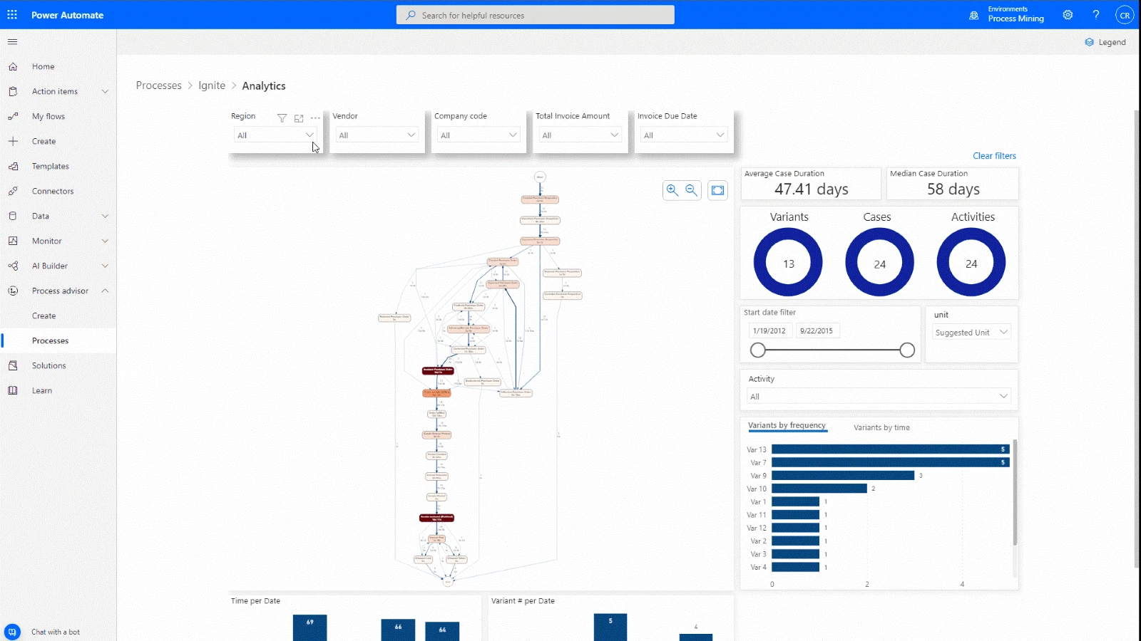 Figure 5: Process mining in Microsoft Power Automate (preview)