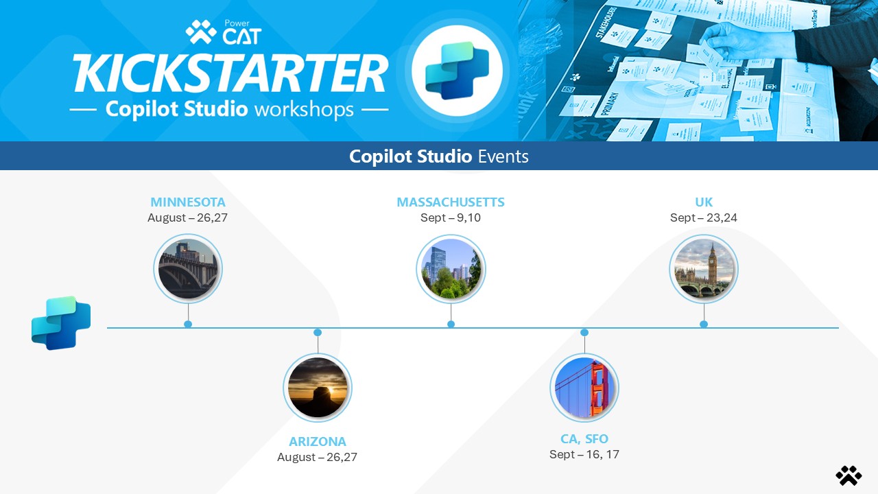 Banner image showing Kickstarter workshop locations