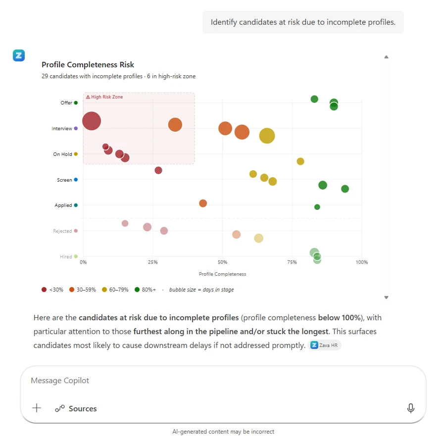 custom tools in copilot