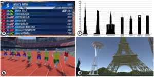 Prototypes of data visceralizations in VR based on popular representations of physical measurements