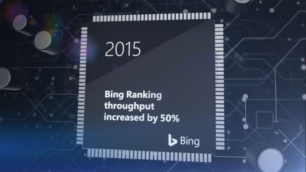 Bing Ranking throughput increased by 50% in 2015