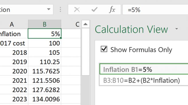 Excel table looking at projected inflation rates
