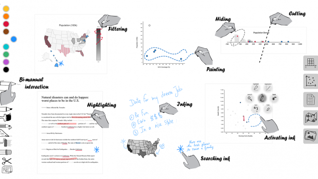 (Th)Inking with data — tapping into the potential of the digital pen