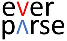 EverParse: Verified Secure Zero-Copy Parsers for Authenticated Message Formats
