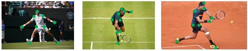 RepPoints on the same tennis player. In comparison to bounding boxes, RepPoints reveal greater geometric detail of an object and identify better locations for feature extraction.