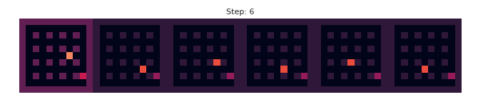 GIF 2 showing Metalearned Neural Memory