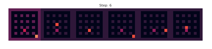 GIF 4 showing Metalearned Neural Memory