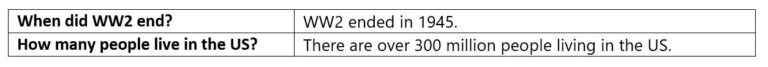 Turing-NLG: A 17-billion-parameter language model by Microsoft ...
