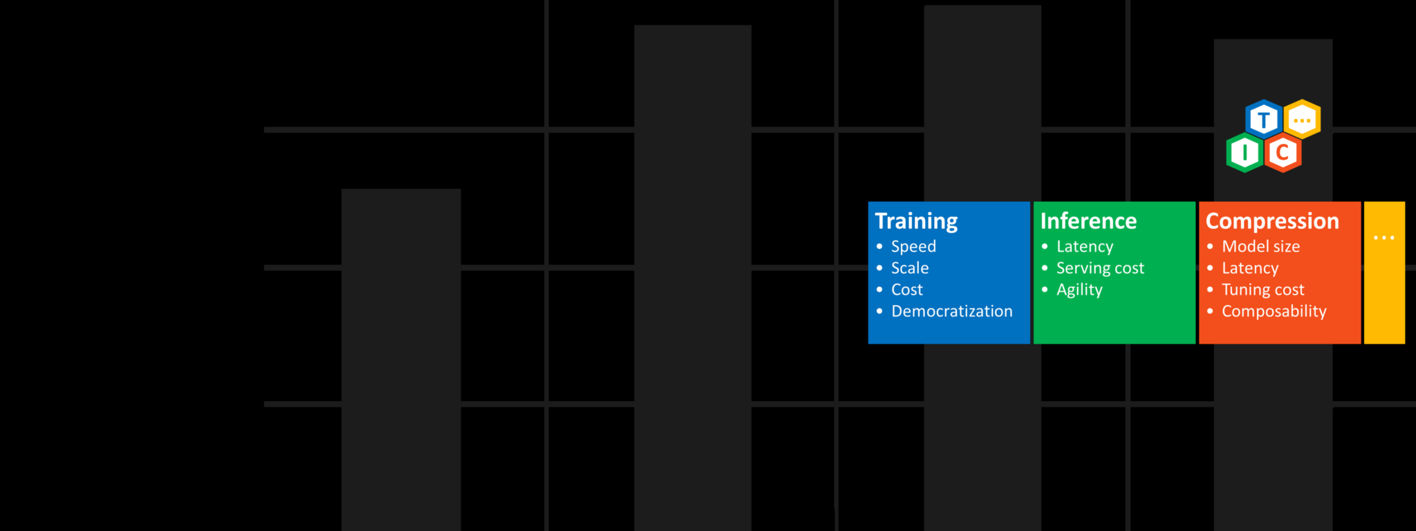DeepSpeed - Microsoft Research: Deepspeed-mii