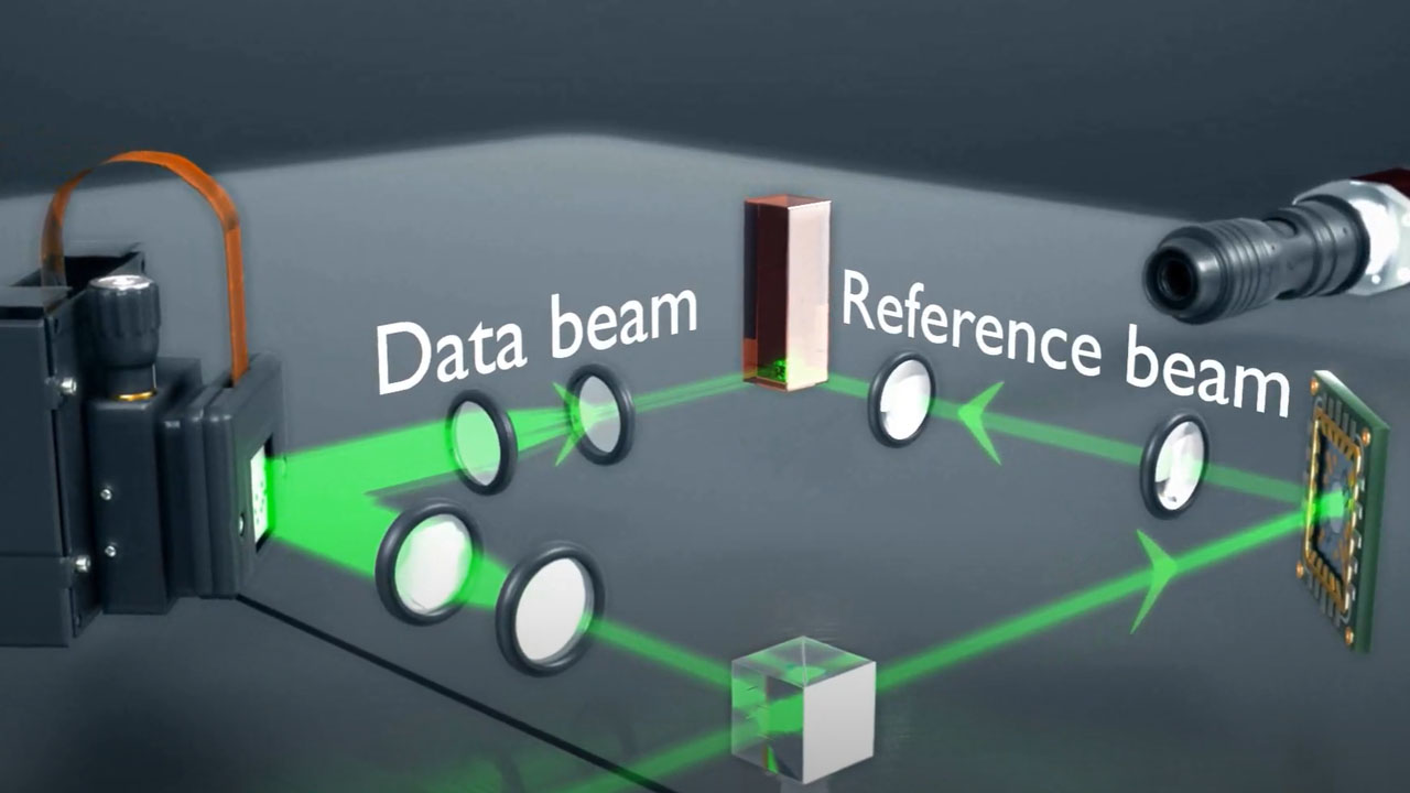 How does holographic storage work? Microsoft Research