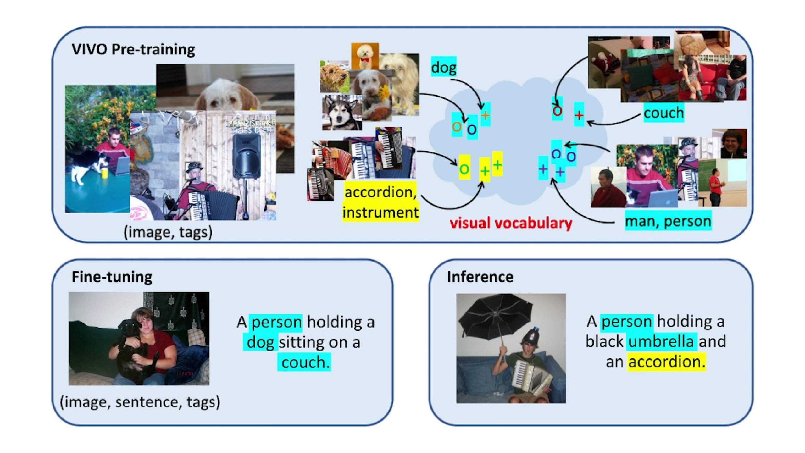 microsoft machine learning blog
