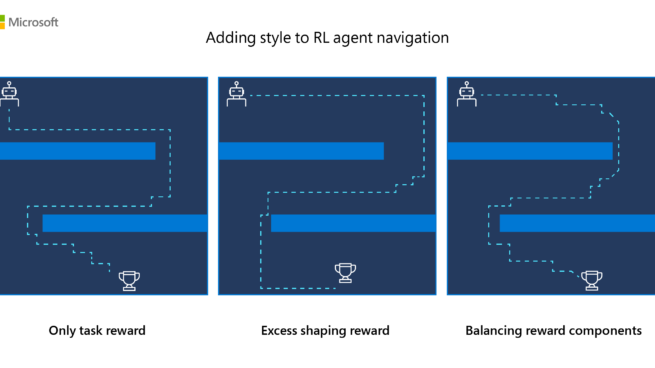 graphical user interface, application