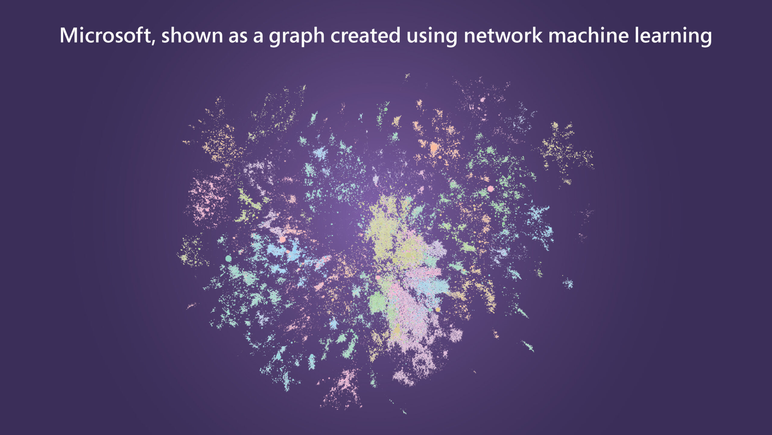 Machine Learning Graph