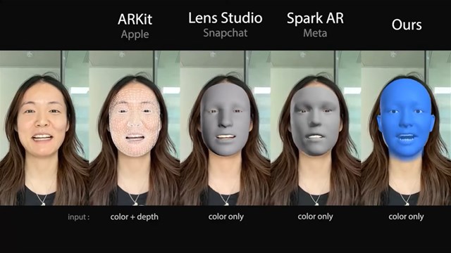 3D Face Reconstruction with Dense Landmarks