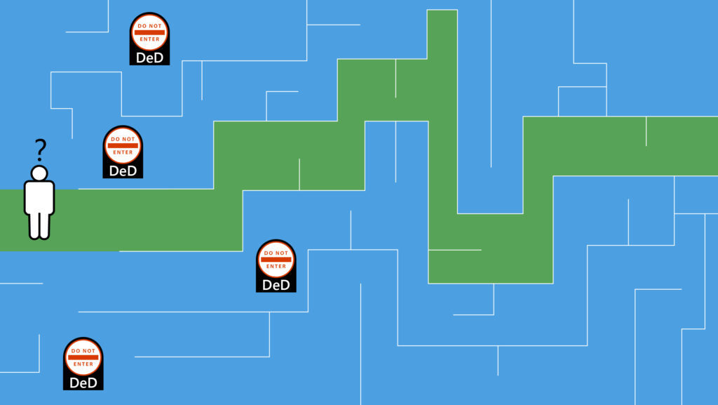 Figure at the start of a maze showing several paths. Four paths include a medical dead-end, and each stop before reaching the end. Only one path does not include a medical-dead end, and this one goes clear through to the end.