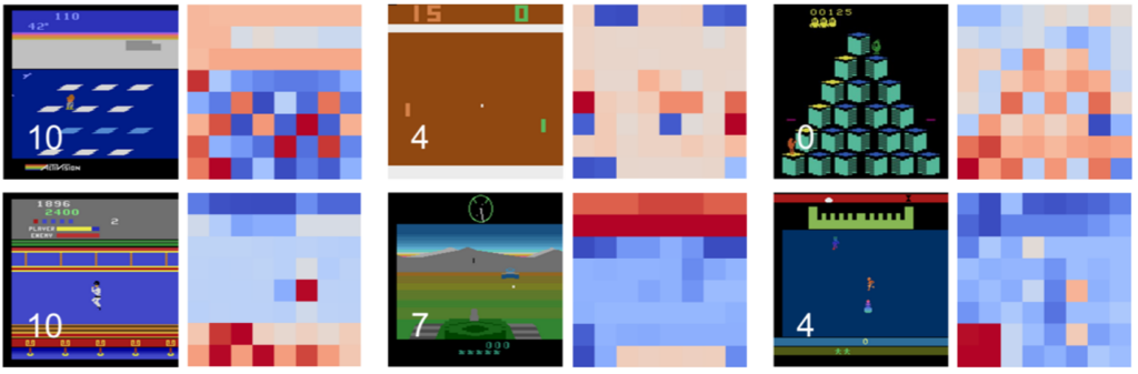 Figure 3. Visualization of the discrete codes from a VQ-VAE model trained on eight confounded Atari environments, where previous actions are augmented to the images. The odd columns show images from environments, and even columns show the corresponding quantized feature maps (visualized by 1D t-SNE).