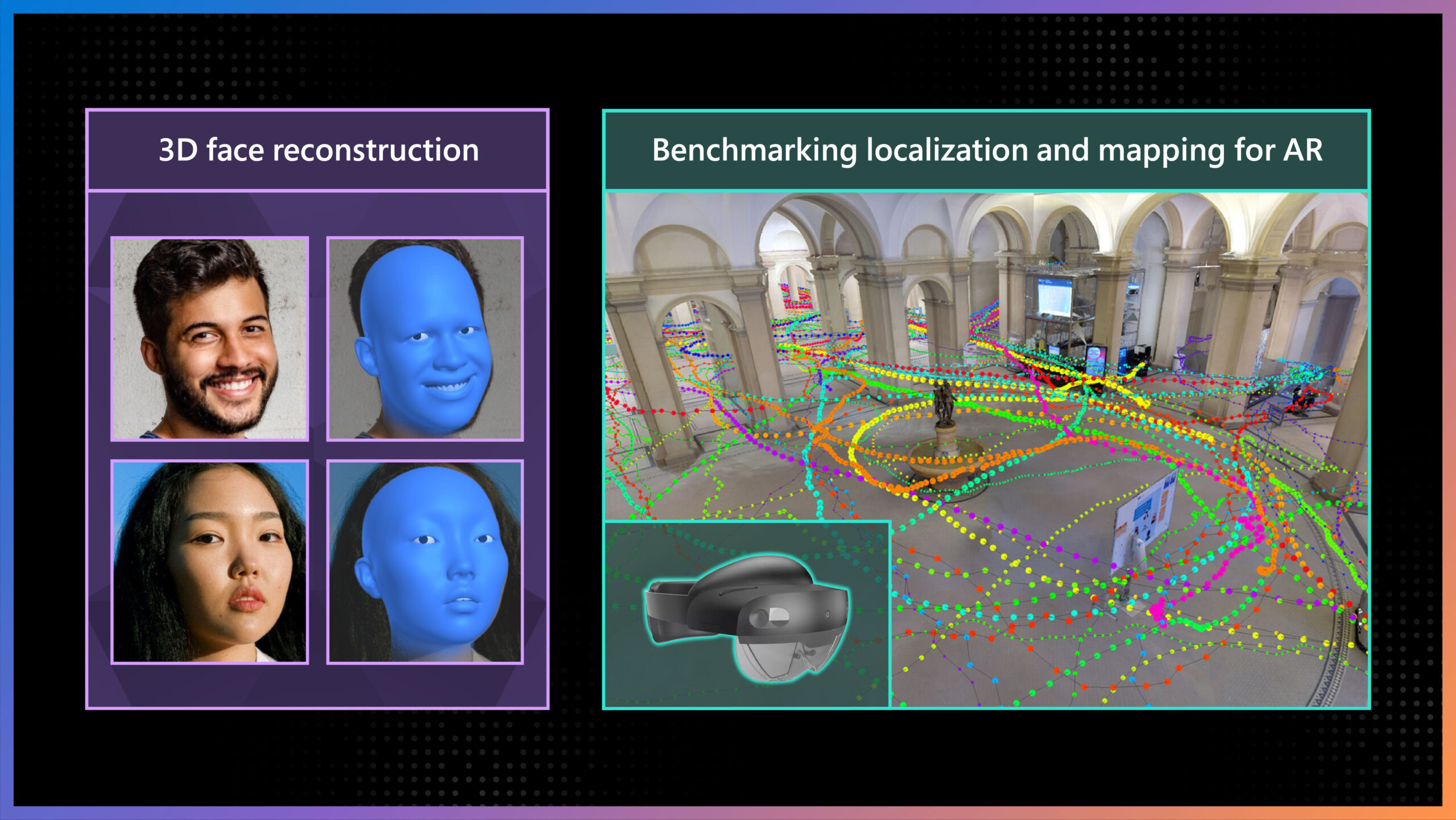 This image contains two panels. The panel on the left is titled “3D face reconstruction” and depicts two faces of real people and corresponding face models developed using the dense landmarks method with 703 facial landmarks. The panel on the right is titled “Benchmarking localization and mapping for AR” and shows the interior of a building with paths—or sequences—where people had captured the environment using Microsoft HoloLens.